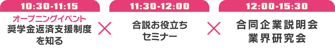  10:30オープニングイベント・11:30合説お役立ちセミナー・12:00合同企業説明会 業界研究会